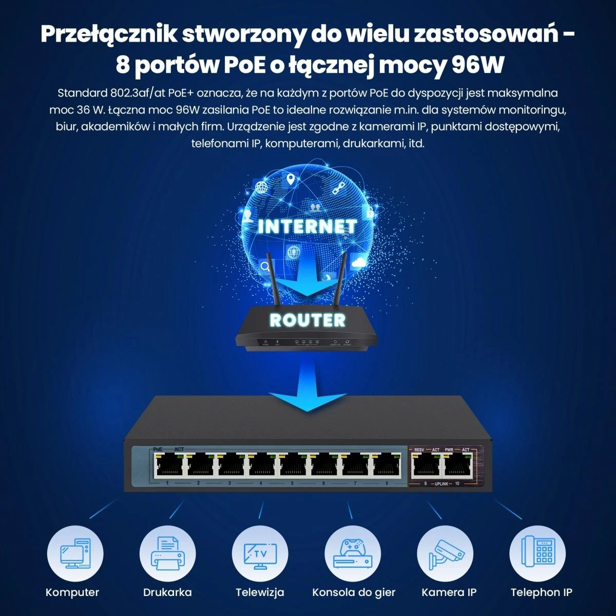 Šakotuvas EXTRALINK CERES 8 prievadų FastEthernet nevaldomas 96 W PoE jungiklis + 2x FE Up-Link