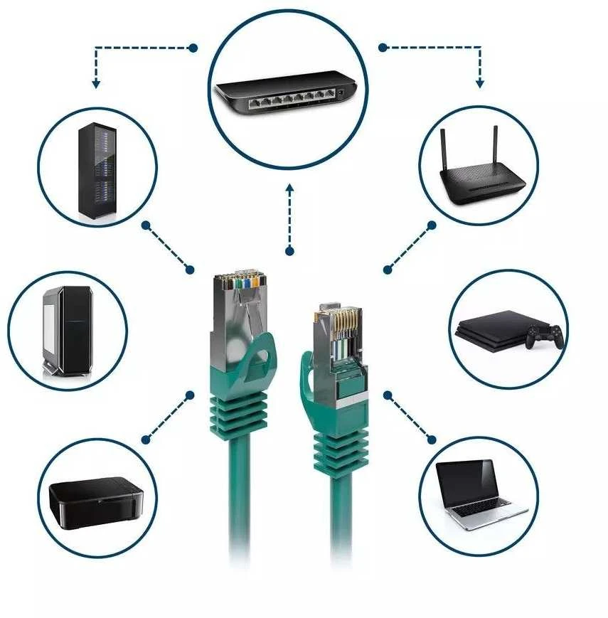 „Extralink Cat.6 FTP“ 3 m | LAN jungiamasis laidas | Varinis susuktos poros tinklo kabelis 1 Gbit/s [KOPIJA]