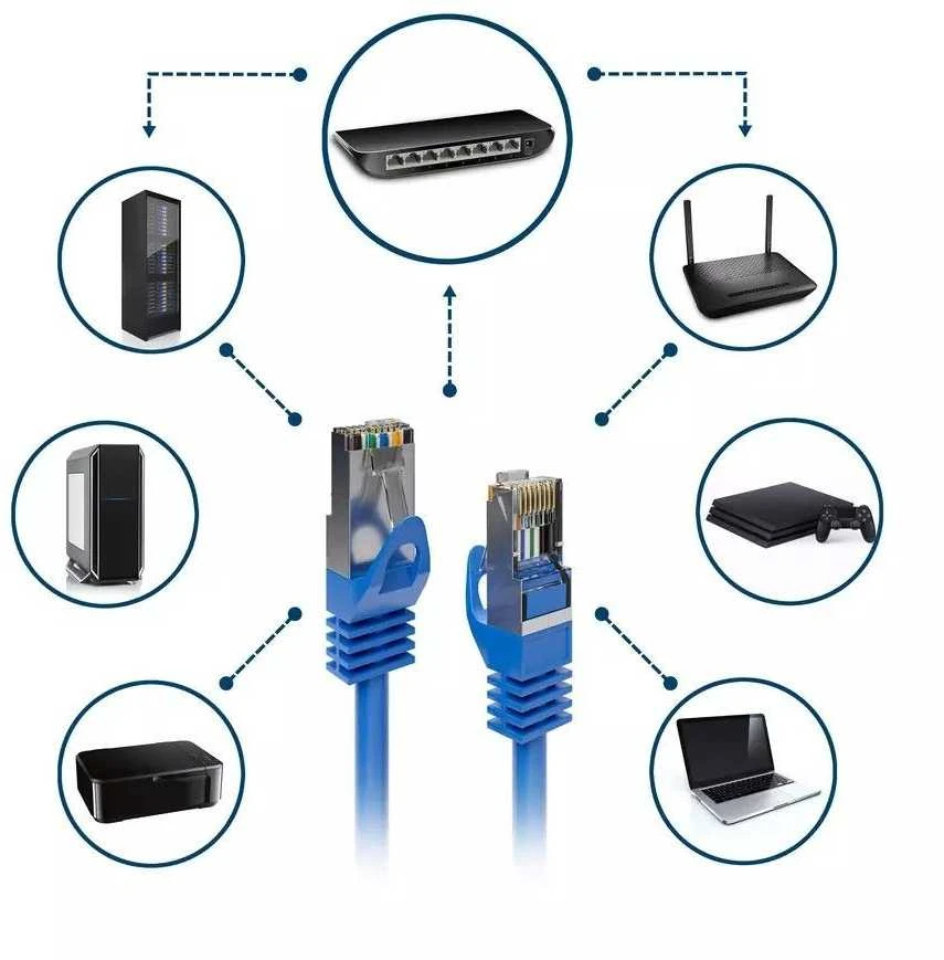 Extralink Kat.6A S/FTP 0.5m | Miedź | 10Gbit/s