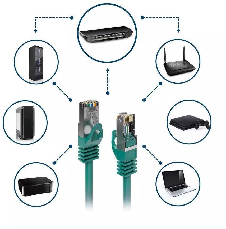 Extralink Kat.6 FTP 10m | Miedź 1Gbit/s