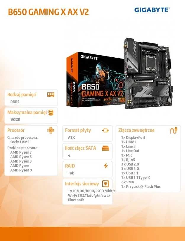Pagrindinė plokštė GIGABYTE B650 GAMING X AX AM5 4xDDR5 4xSATA 3xM.2 1xHDMI 1xDP