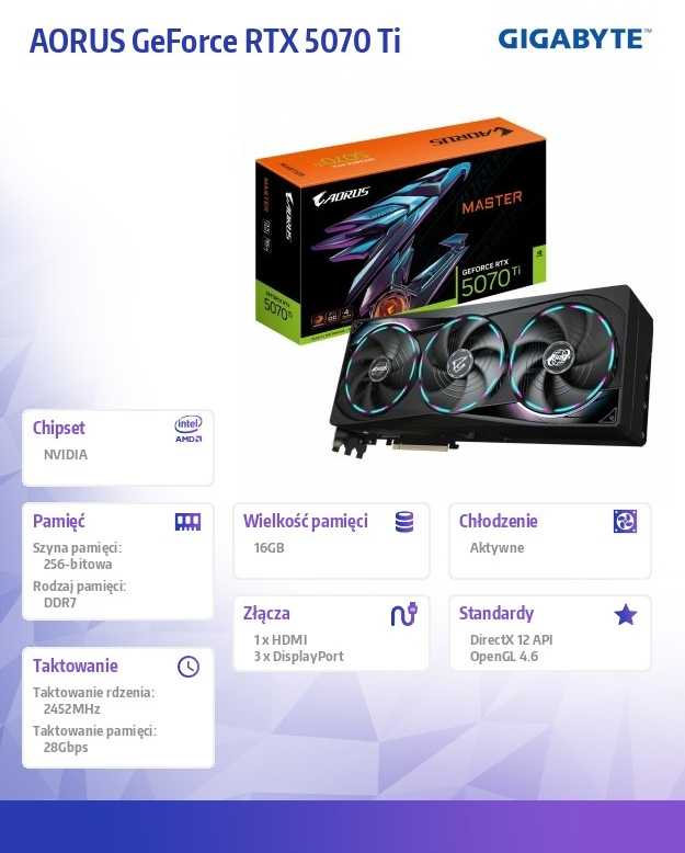 Vaizdo plokštė Gigabyte GeForce RTX 5070 Ti AORUS Master 16 GB GDDR7