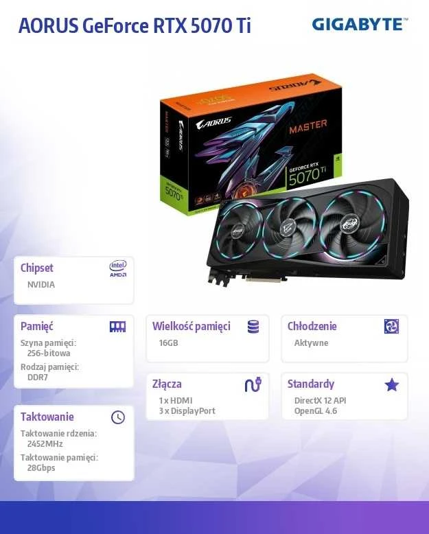 Vaizdo plokštė Gigabyte GeForce RTX 5070 Ti AORUS Master 16 GB GDDR7