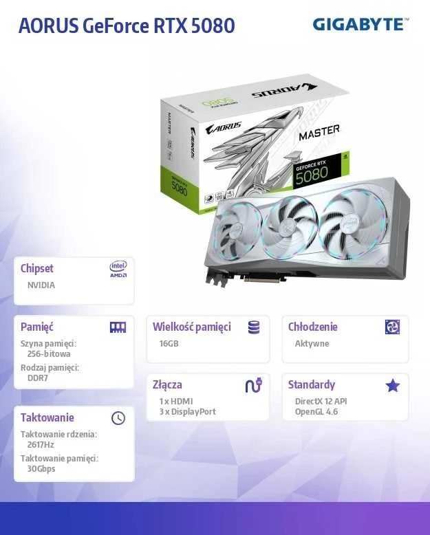 Vaizdo plokštė „Gigabyte GeForce RTX 5080 AORUS MASTER ICE“ 16 GB (GV-N5080AORUSM ICE-16GD)