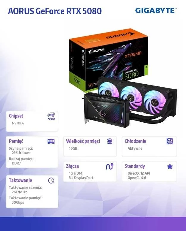 GIGABYTE AORUS GeForce RTX™ 5080 XTREME WATERFORCE 16G | Gigabaitas