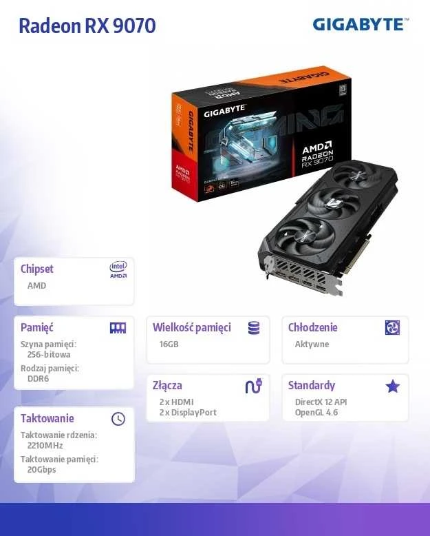 Gigabyte Radeon RX 9070 GAMING OC 16GB (GV-R9070GAMING OC-16GD)