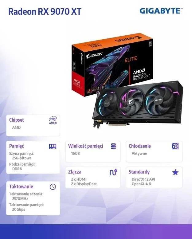 Vaizdo plokštė Gigabyte AORUS Radeon RX 9070 XT ELITE 16GB