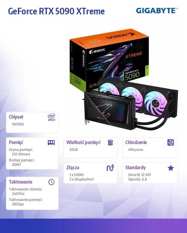 Vaizdo plokštė Gigabyte AORUS GeForce RTX 5090 XTREME WATERFORCE 32G | NVIDIA | 32 GB | GeForce RTX 5090 | GDDR7 | HDMI jungtys kiekis 1 | PCI-E 5.0