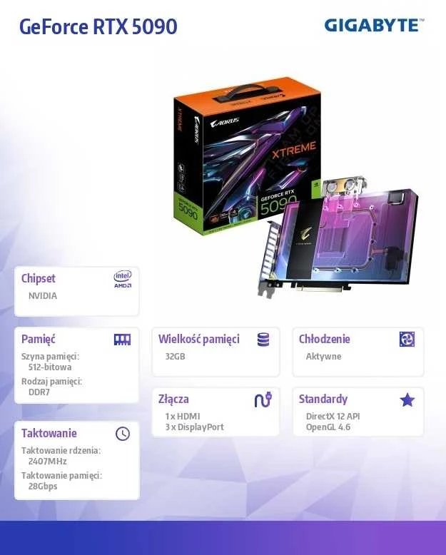 GIGABYTE AORUS GeForce RTX 5090 XTREME WATERFORCE WB 32G Grafikos plokštė - 32GB GDDR7