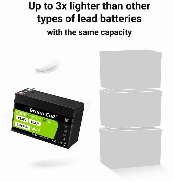 Žalias Cell Žalias Cell CUBE LiFePO4 10Ah 12.8V 128Wh ličio-geležies fosfato baterija, skirta maitinimui ir avariniam apšvietimui, valdymo pultai