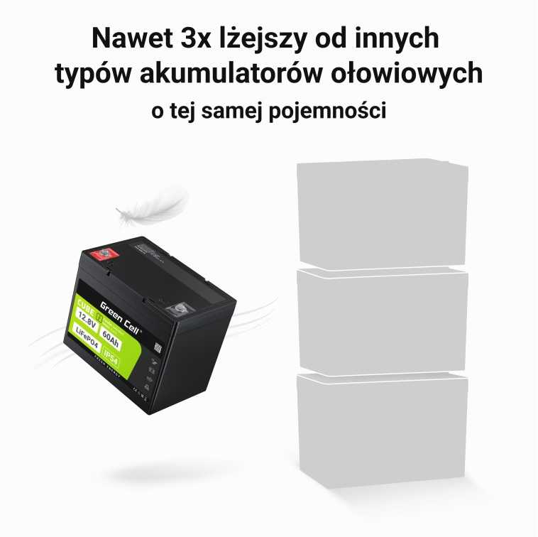 „Žalias Cell“ Žalias Cell LFPGC12V60AH UPS akumuliatorius ličio geležies fosfatas (LiFePO4) 12,8 V 60 Ah