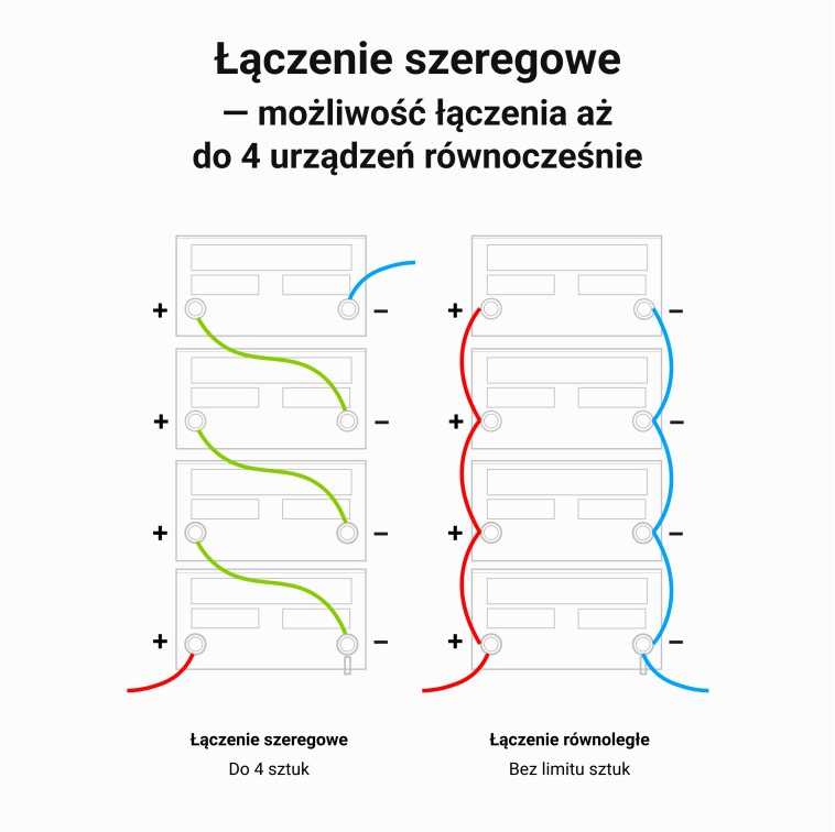 „Žalias Cell“ Žalias Cell LFPGC12V60AH UPS akumuliatorius ličio geležies fosfatas (LiFePO4) 12,8 V 60 Ah