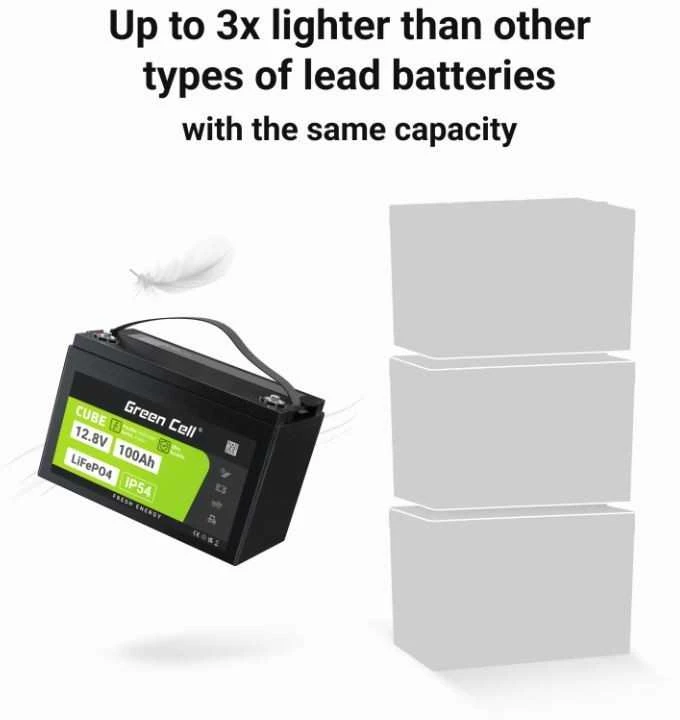 Green Cell „Žalias Cell“ Žalias Cell LFPGC12V100AH UPS akumuliatorius ličio geležies fosfatas (LiFePO4) 12,8 V 100 Ah