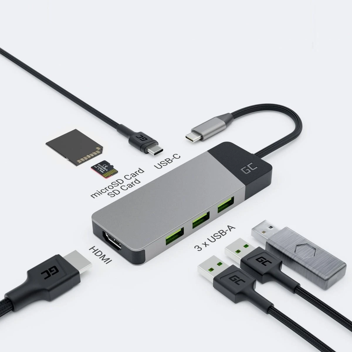 Lenovo Žalias Cell Žalias CELL HUB USB-C GC Connect 3xUSB 3.1 HDMI 4K 60Hz PD 85W