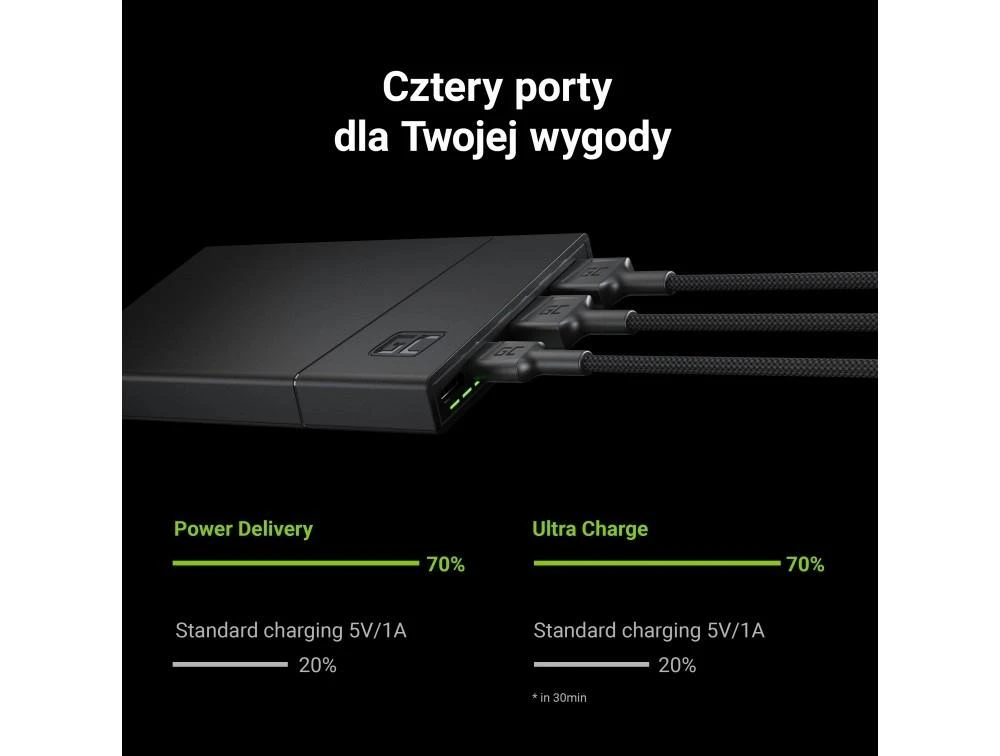 Green Cell Žalias Cell Žalias CELL Power Bank PowerPlay10 10000mAh USB-C 18W PD ir 2x USB-A GC Ultra Charge