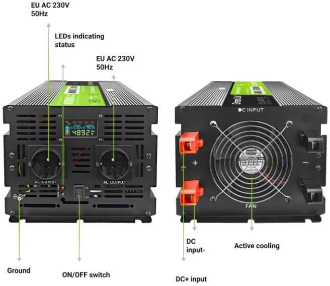 Green Cell Žalias Cell Automobilio maitinimo inverteris Žalias Cell® 12V–230V, 500W/1000W