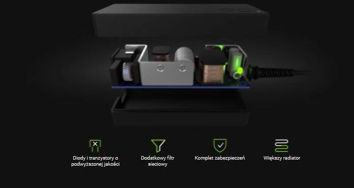 Žalias Cell Žalias Cell PRO įkroviklio kintamosios srovės adapteris skirtas Lenovo ThinkPad T410 T420 T510 T520 T530 T60 T61 R60 R61 W510 W520 X201 20V 4.5A 90W