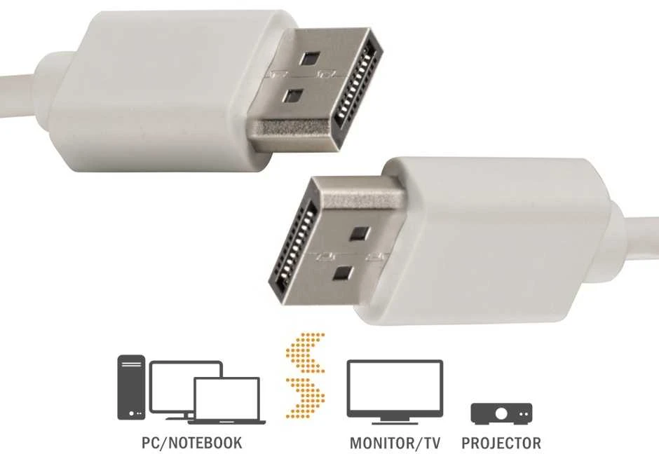 Hama DisplayPort laido jungtys su naudojimo schema