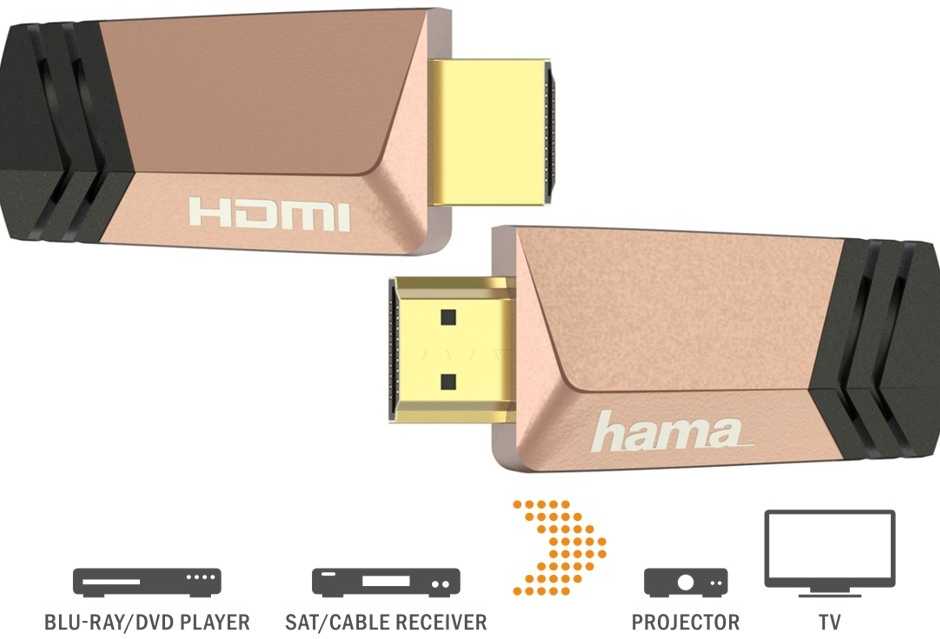Hama HDMI – 0,75 m vario HDMI laidas (002050240000)