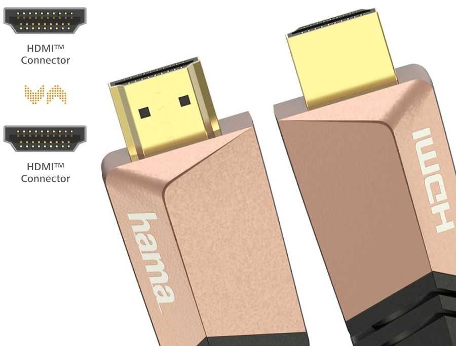Hama HDMI – 0,75 m vario HDMI laidas (002050240000)