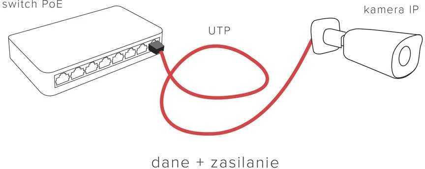 Hikvision | IP kamera | DS-2CD2043G2-IU | Kulka | 4 MP | 2,8 mm | Maitinimas per Ethernet (PoE) | IP67 | H.265+ | „MicroSD“ (512 GB)