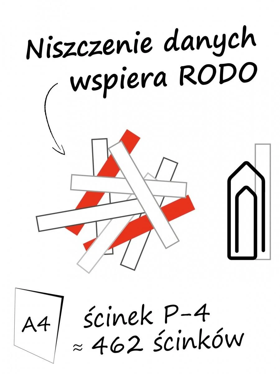 HSM 1044121 HSM Shredstar X8 - skersinis pjūvis 4,5x30mm/ 8 lakštai 80 g/ 18 l šiukšliadėžė/ P-4