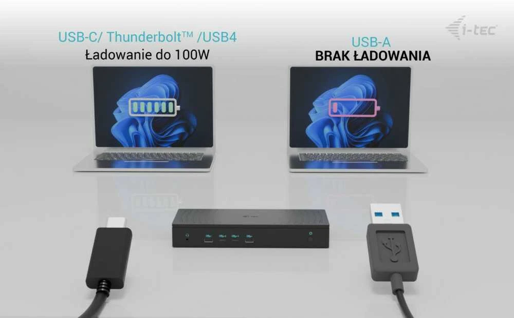 I-tec Universal 5x 4K/60Hz Ekrano prijungimo stotis 2xDP 3xHDMI LAN 2,5Gbps Garsas 2x USB-C maitinimo tiekimas 100W