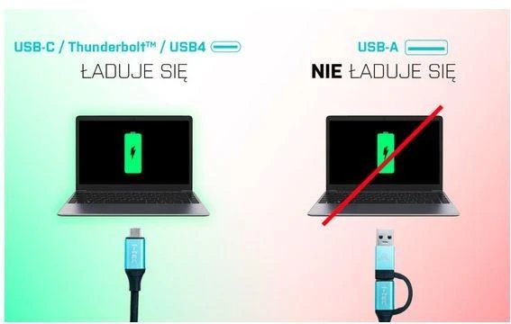 I-TEC USB-C metalinis nano dokas 2xHDMI 1xVGA 1xSD kortelių skaitytuvas 1xmicroSD kortelių skaitytuvas 1xGLAN 3xUSB 2.0 1xUSB 3.2 1xUSB-C3.2duomenys 1xUSB-C PD