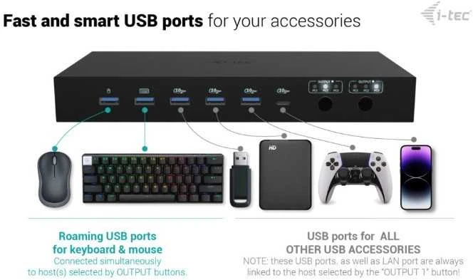 „I-tec USB-C KVM Dock PRO 3“ 3 pagrindiniams kompiuteriams