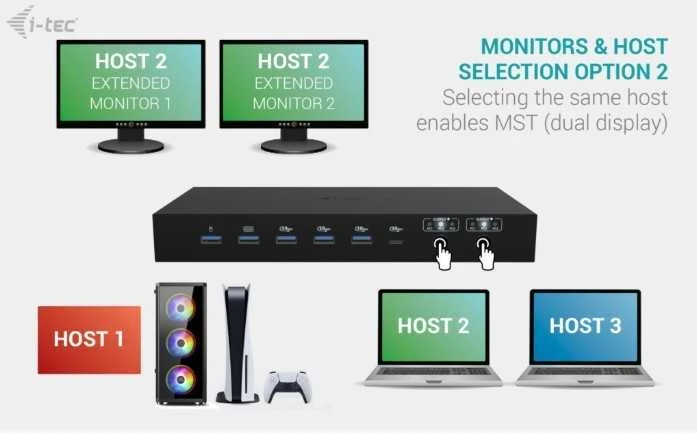 „I-tec USB-C KVM Dock PRO 3“ 3 pagrindiniams kompiuteriams