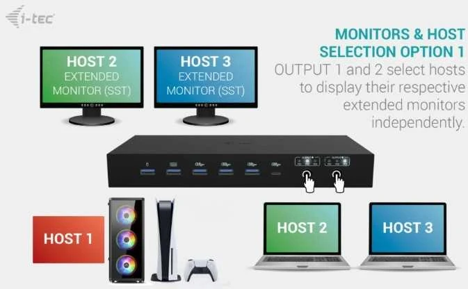 „I-tec USB-C KVM Dock PRO 3“ 3 pagrindiniams kompiuteriams