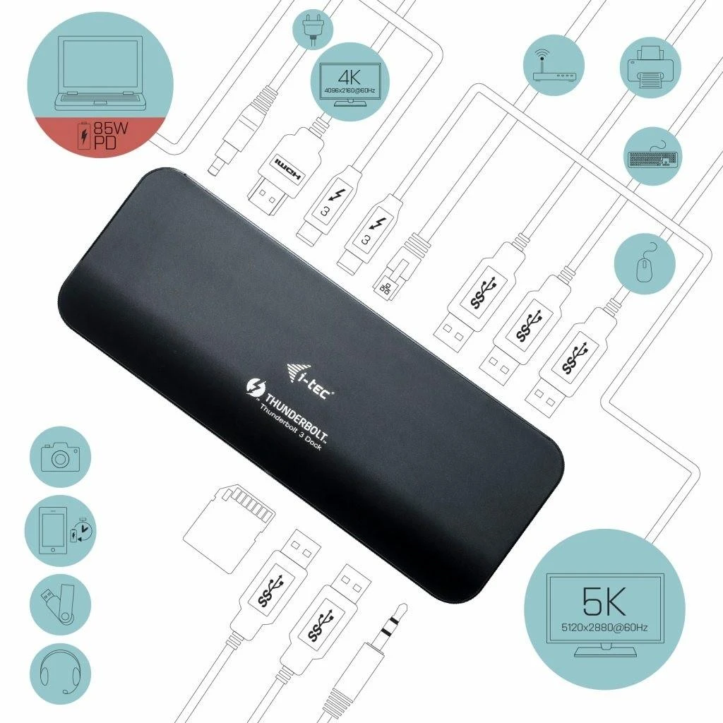 I-TEC Thunderbolt 3 stotelė su jungčių schema