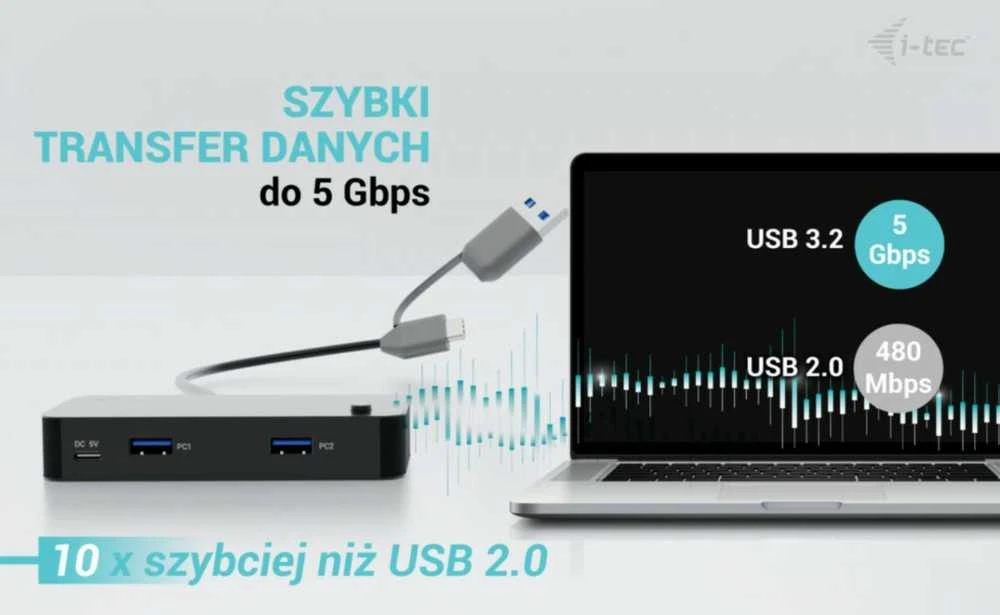 I-tec USB-C/USB-A Universalus KVM HUB 2x USB-C (5Gbps) + 2x USB-A 3.0 (5Gbps) USB-C Maitinimas 5V/3A-15W max (2x kabeliai 100cm)