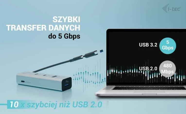 I-tec universalus įkrovimo metalinis HUB 2x USB-C + 2x USB-A prievadas, PD 85W