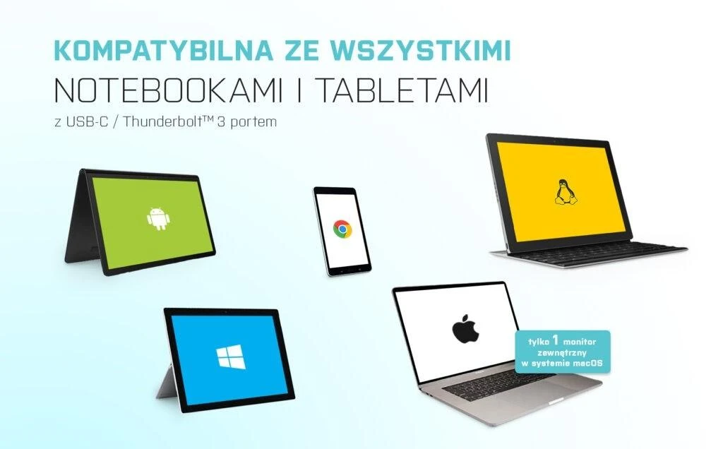 I-TEC USB-C Dual Ekranas MST DS 1x DP 1x HDMI 1x GLAN 3x USB 3.0 2xUSB 2.0 1xUSB-C-Datei 1xGarso / mikrofono lizdas 1x65W USB-C PD + įkroviklis 77W