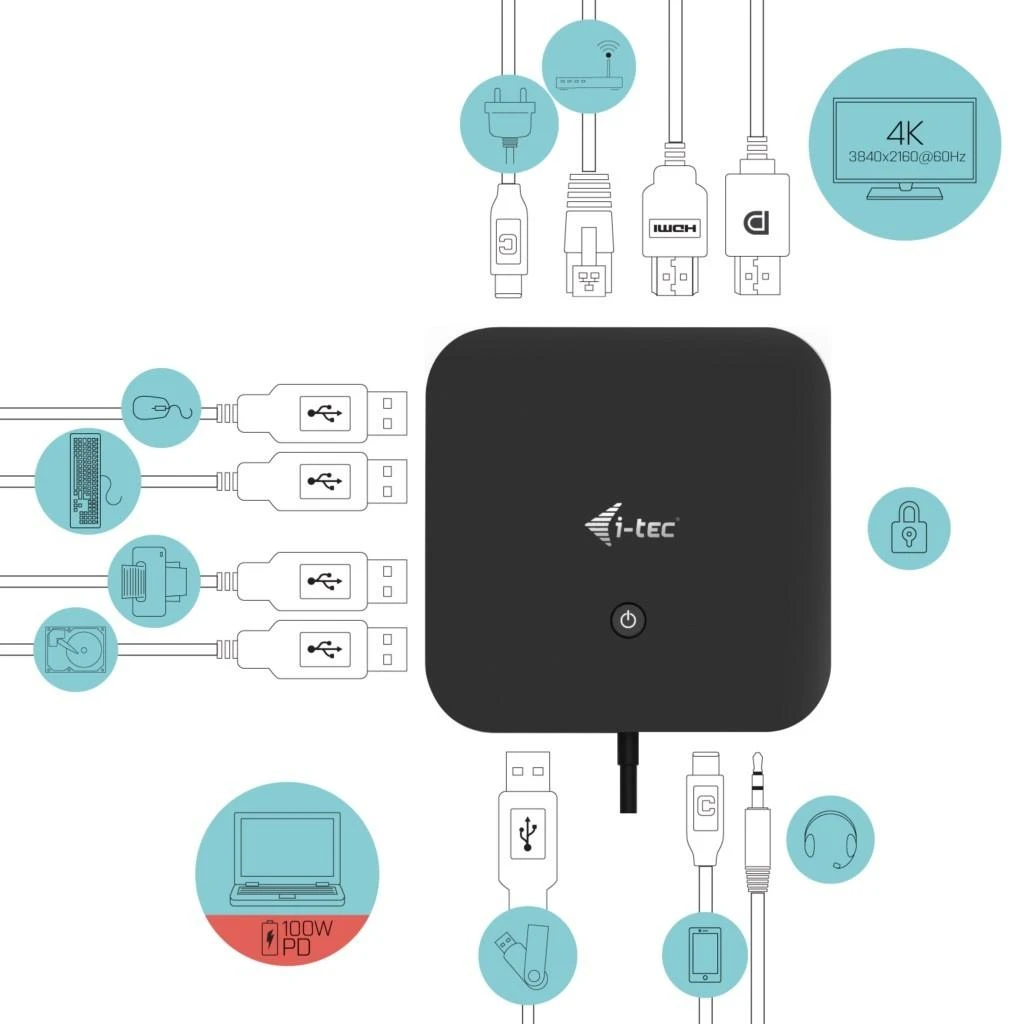 I-TEC USB-C Dual Ekranas MST DS 1x DP 1x HDMI 1x GLAN 3x USB 3.0 2xUSB 2.0 1xUSB-C-Datei 1xGarso / mikrofono lizdas 1x65W USB-C PD + įkroviklis 77W