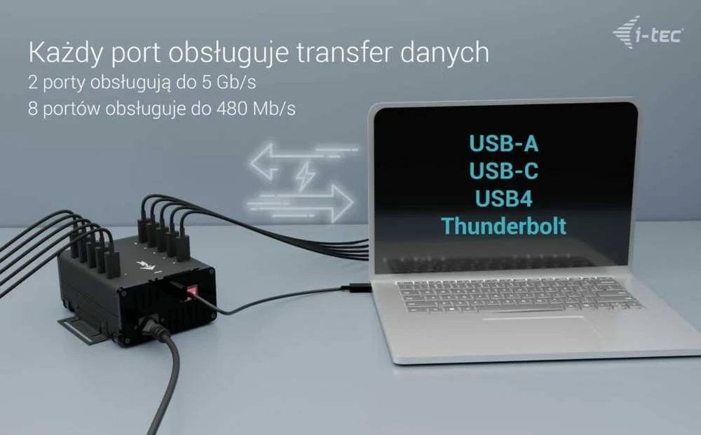i-tec USB duomenų stebulė su greičio specifikacijomis
