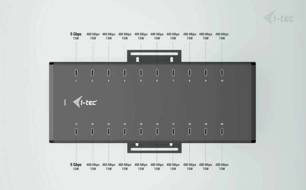 I-TEC USB-C/USB-A metalinis įkrovimo ir duomenų šakotuvas, 15 W vienam prievadui, 20 USB-C integruotų maitinimo adapterių, 360 W