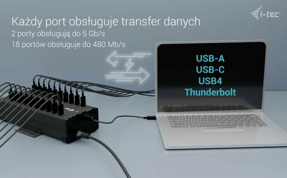 I-TEC USB-C/USB-A metalinis įkrovimo ir duomenų šakotuvas, 15 W vienam prievadui, 20 USB-C integruotų maitinimo adapterių, 360 W