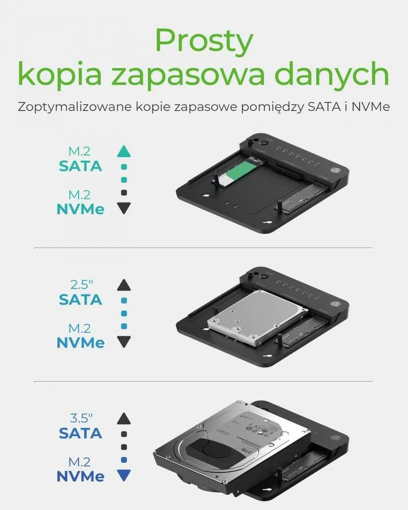 „Raidsonic Icy Box IB-2915MSCL-C31“ prijungimo stotelė ir „CloneStation“, skirta M.2 NVMe ir M.2 SATA SSD ir 2,5 colio / 3,5 colio SATA SSD / HDD