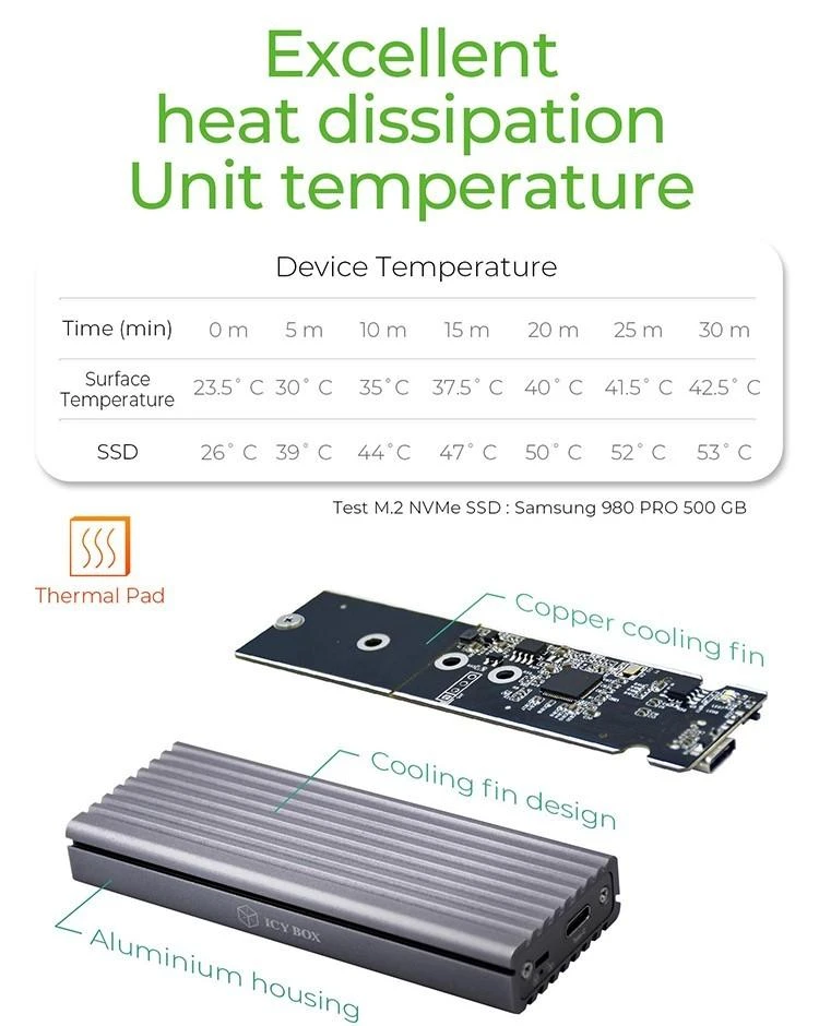 Icy Box Raidsonic | IB-1817M-C31 | USB 3.1 (Gen 2) Type-C