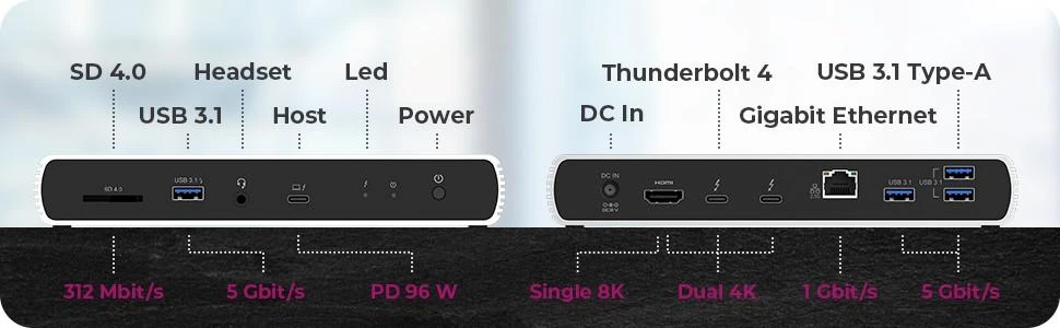 „RaidSonic ICY BOX IB-DK8801-TB4“ „Thunderbolt 4 Type-C“ prijungimo stotelė su 2 „Thunderbolt 4“ ir 4 USB3.2 Gen 2 Type-A SD kortelėmis
