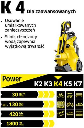 KARCHER aukšto slėgio plovykla K 4 Classic Home su terasiniu antgaliu 1.679-423.0