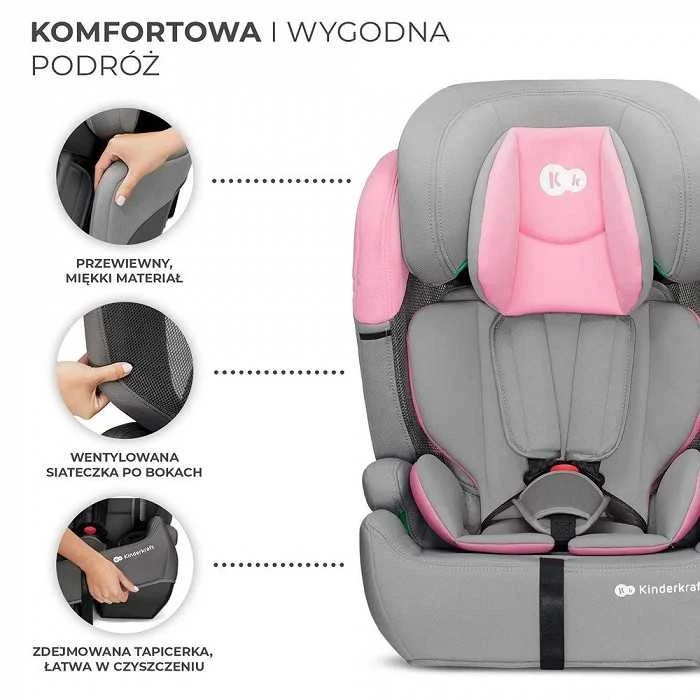 Kinderkraft Comfort Up rožinė kėdutė su funkcijų aprašymu