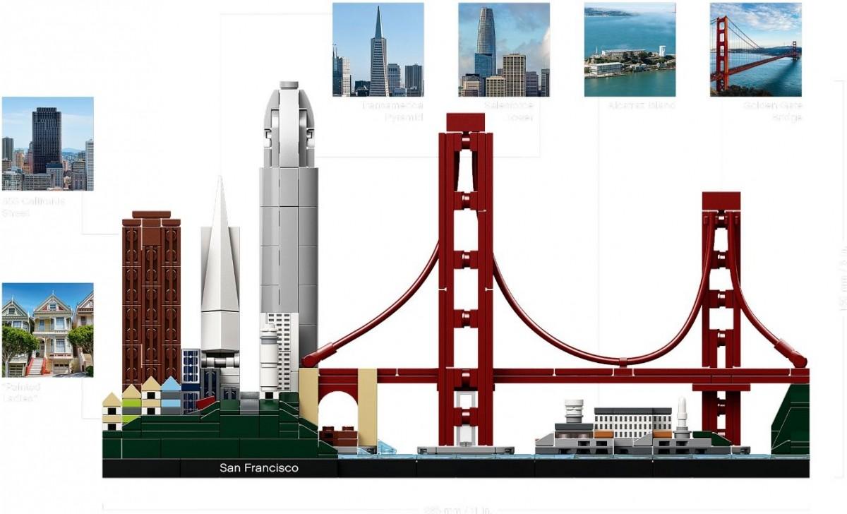 LEGO San Franciskas (21043) 21043
