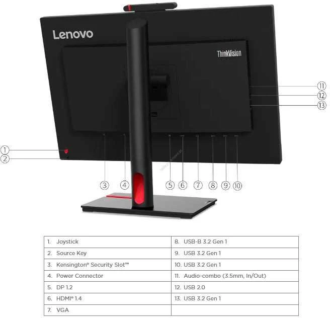 Lenovo T24v-30 - LED-Monitorius - 61 cm (24")