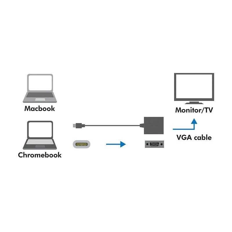 LOGILINK UA0237A LOGILINK – USB-C 3.1 į VGA adapteris