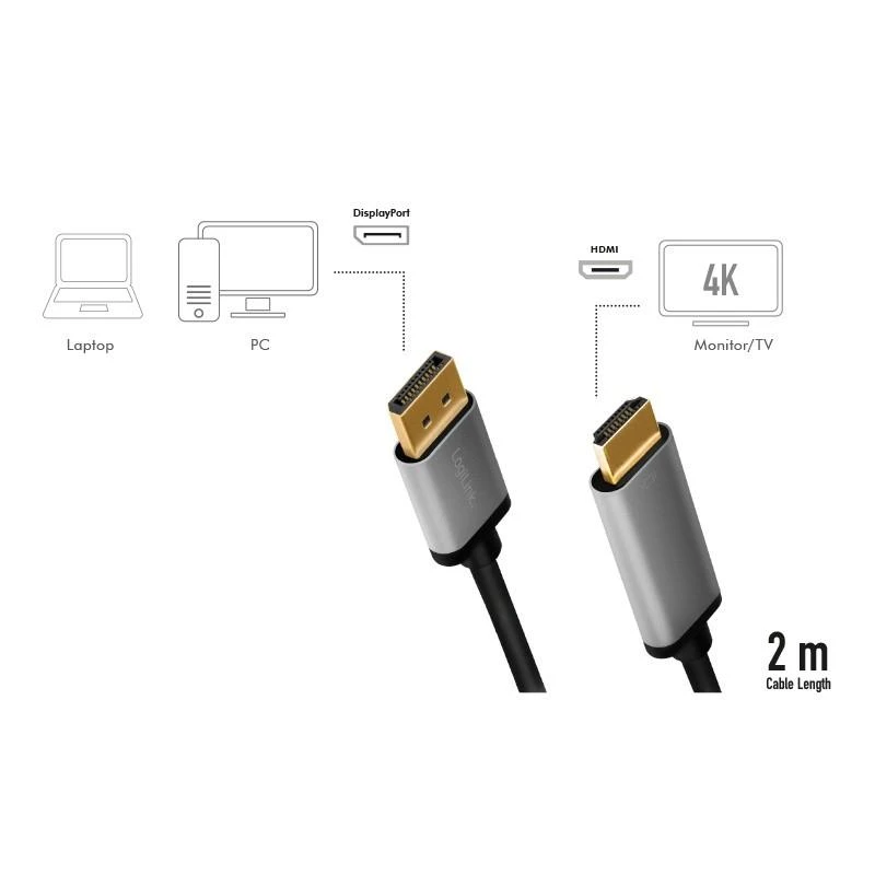 LogiLink DisplayPort į HDMI 2m adapterio jungtys