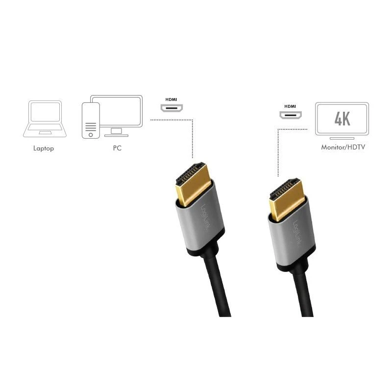LOGILINK CHA0101 HDMI cable A/M to A/M 4K/60 Hz alu juodas/pilkas 2m