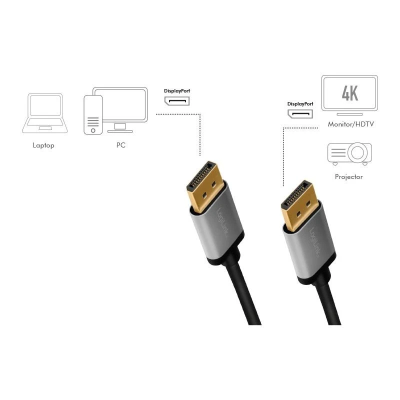 LogiLink DisplayPort 1.2 M/M 3.0m juoda-pilka